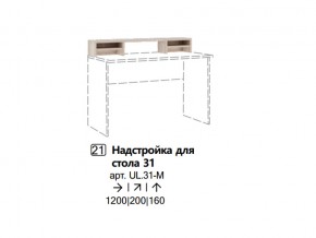 Надстройка для стола 31 (Полка) в Оханске - ohansk.магазин96.com | фото